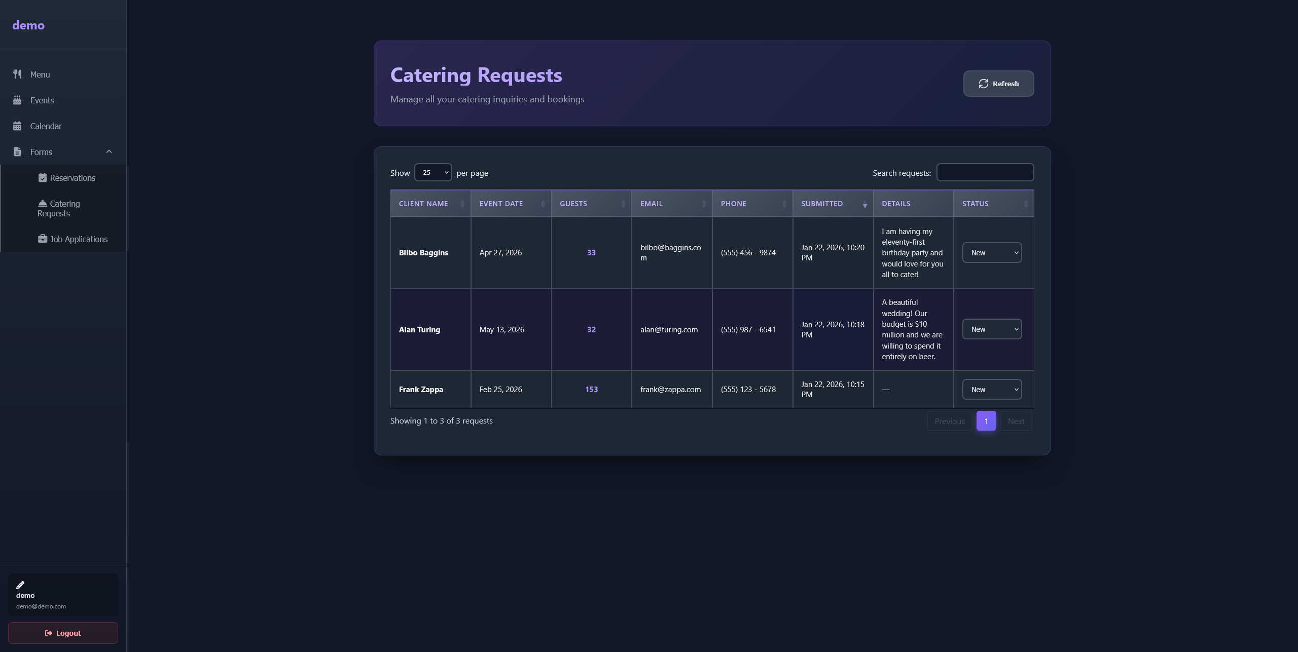 Form Dashboard
